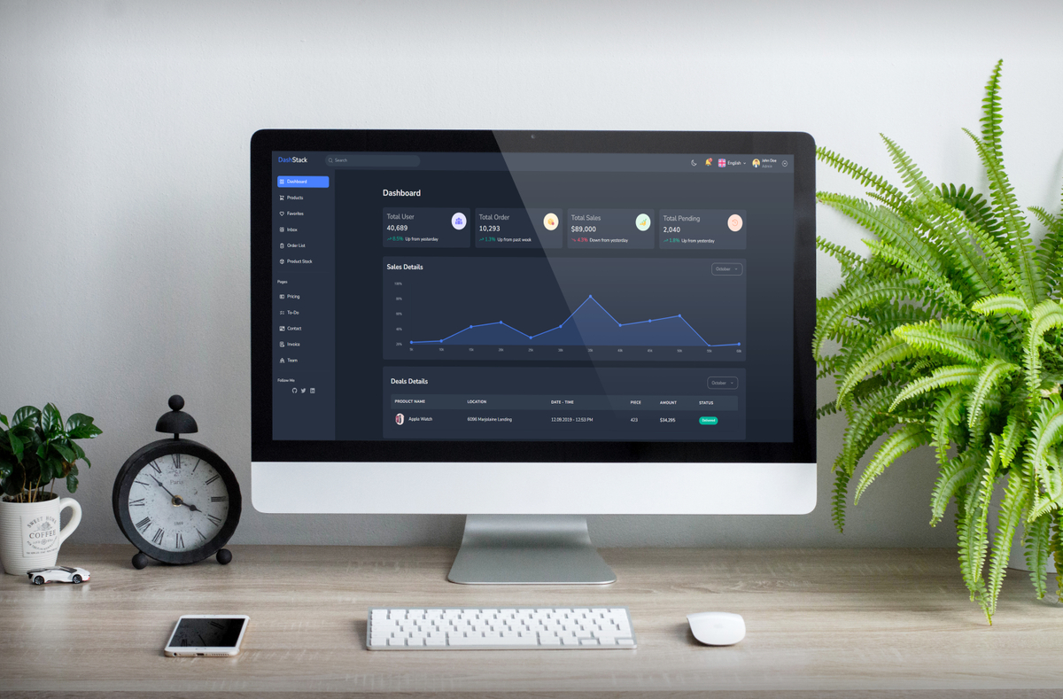 Dashboard for E-commerce Platform